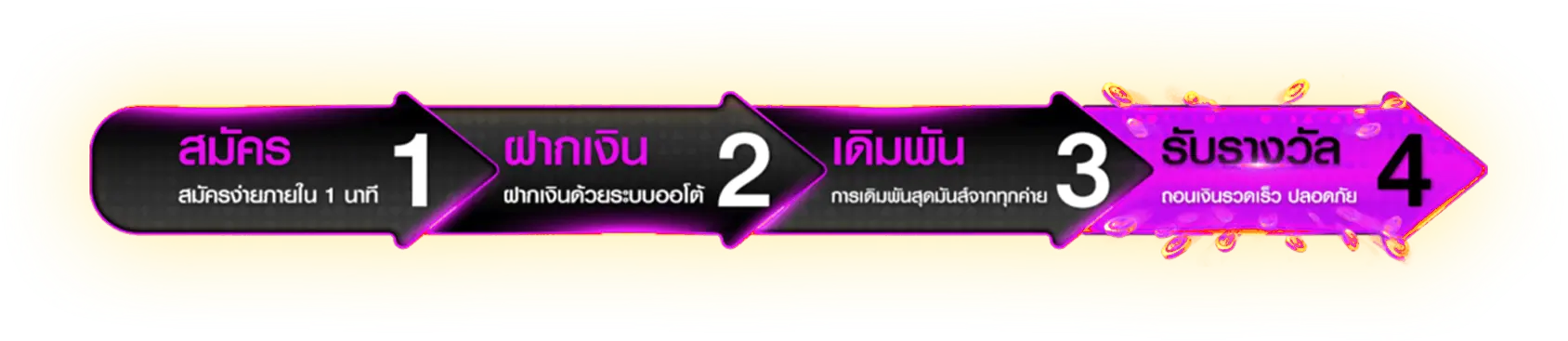 GOHUNG77ทางเข้าเว็บพนันออนไลน์ที่นี่ต้องโกฮัง77